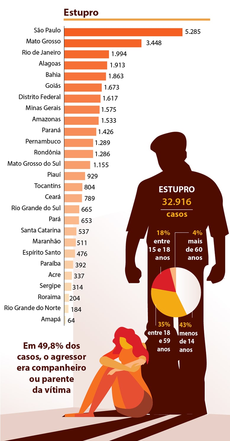 Qual a importância da identificação de problemas na empresa? Qual a importância da identificação de problemas na empresa?