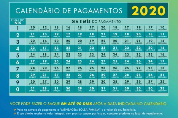 calendario bolsa familia 2020