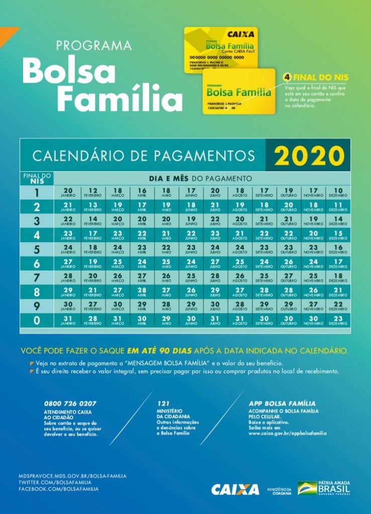 calendario bolsa familia 2020