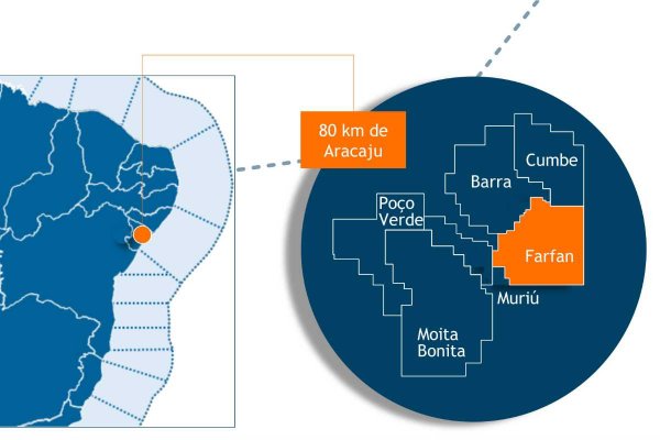petrobras farfan reservatorio