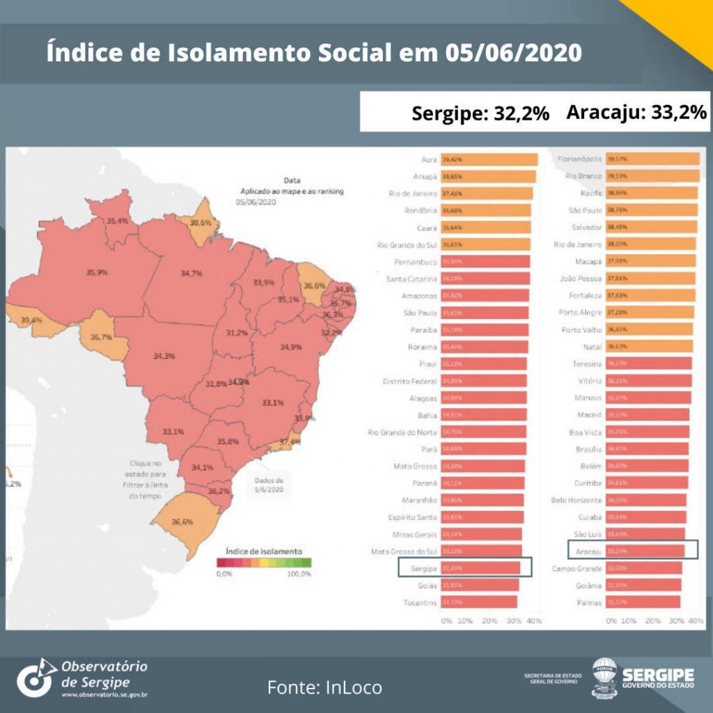 isolamento social se interna 060620
