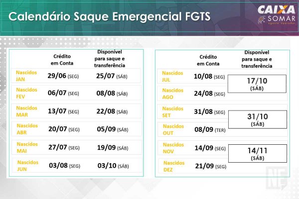 saque emergencial miniatura jun 2020