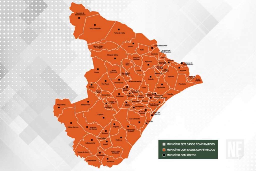 sergipe coronavirus