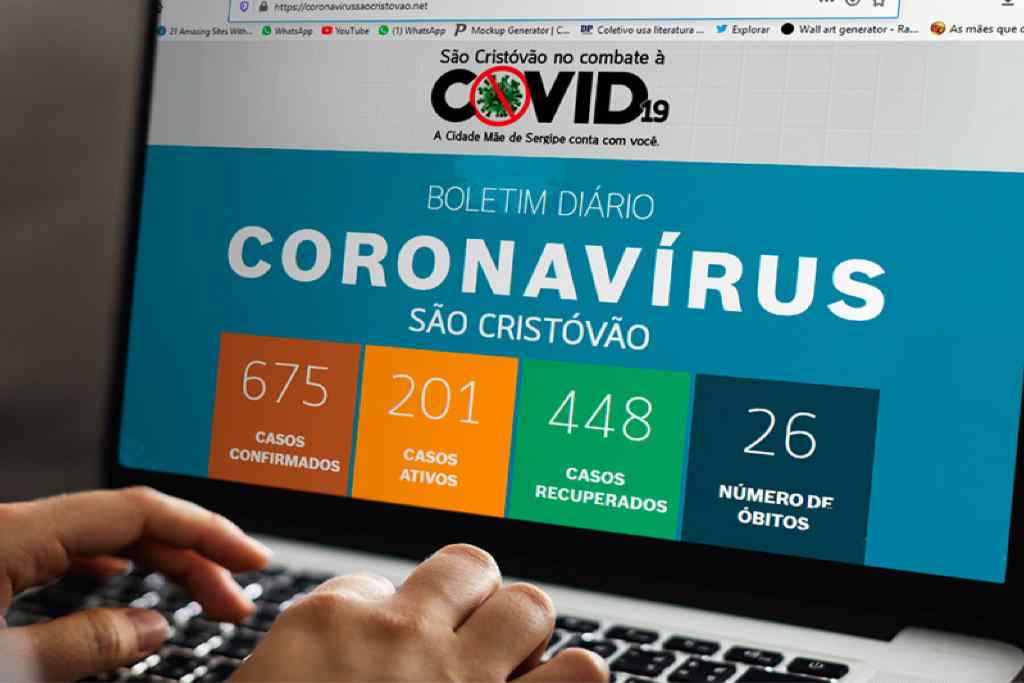 coronavirus sao cristovao