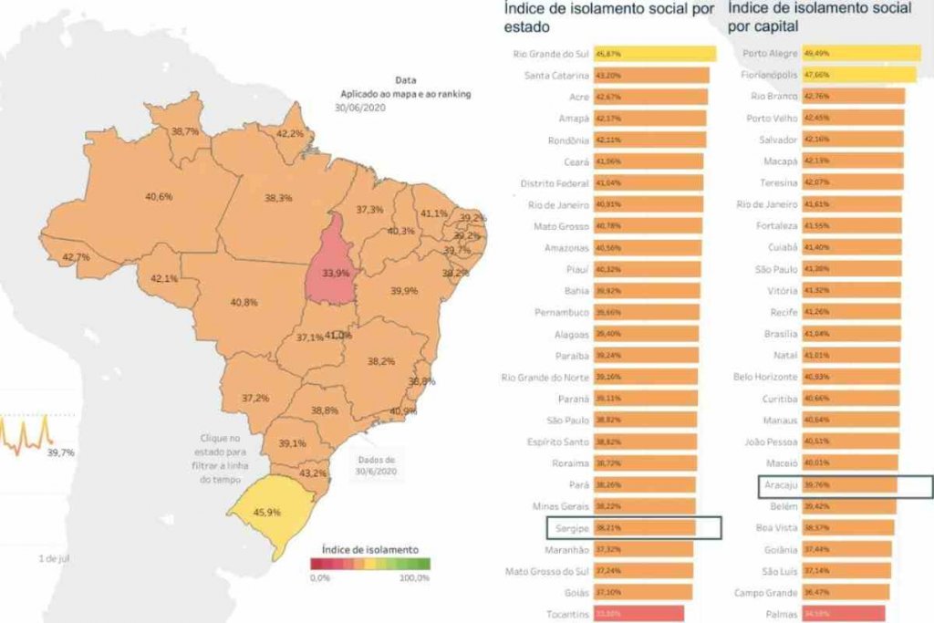 taxa isolamento 30062020