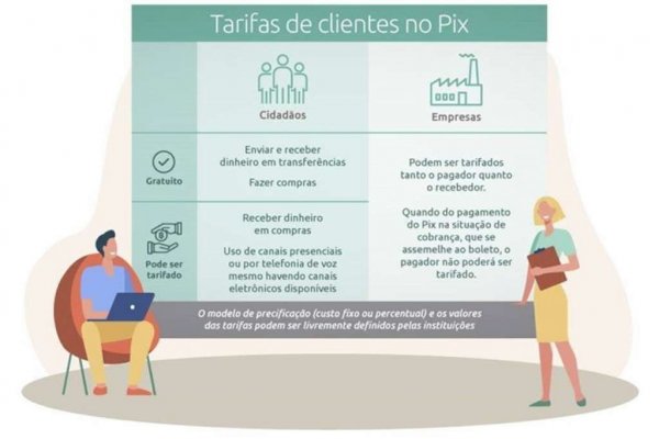 pix banco central