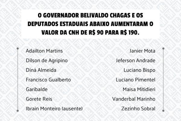 deputados cnh dez 2020