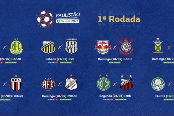 rodada paulistao 2021 capa