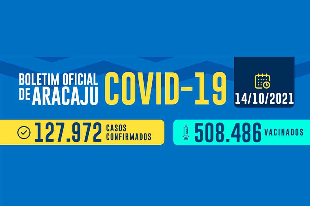 Boletim Covid 14 10 2021