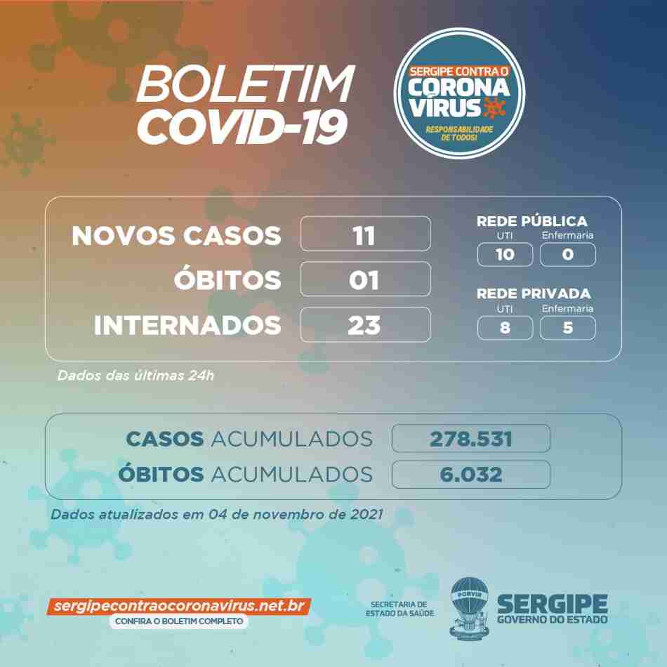 boletim covid ses 4 nov 2021
