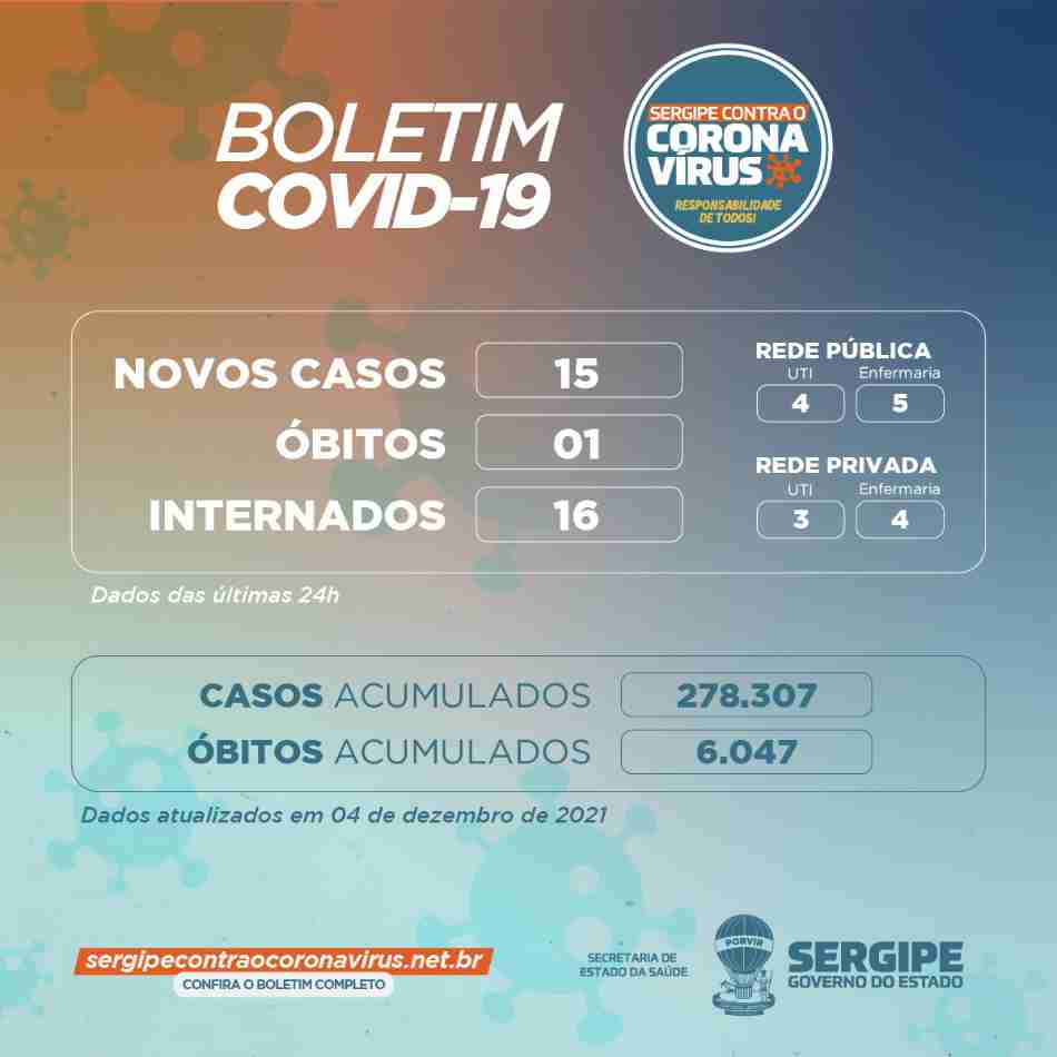 boletim covid ses 4 dez 2021