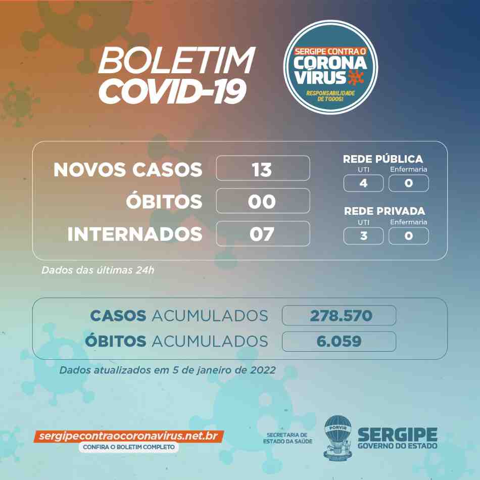 boletim covid ses 5 jan 2022