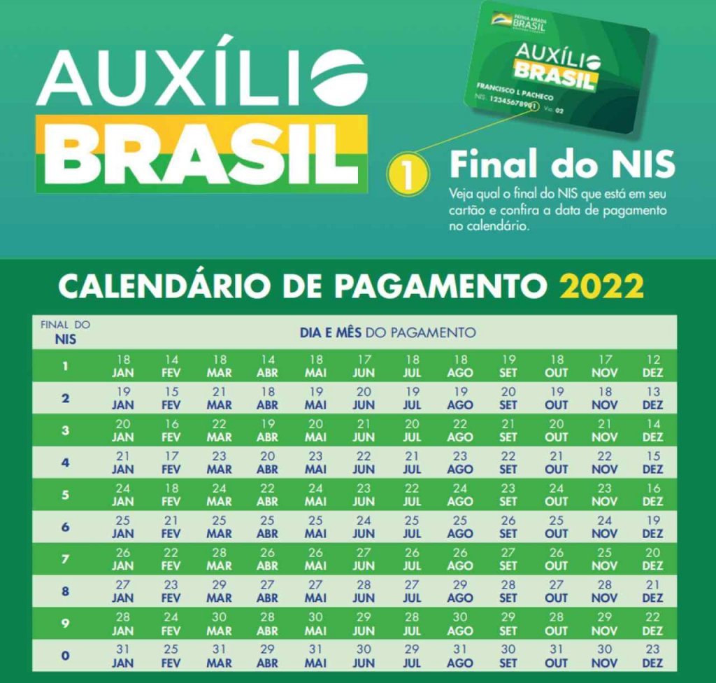 Governo federal Divulgacao 01