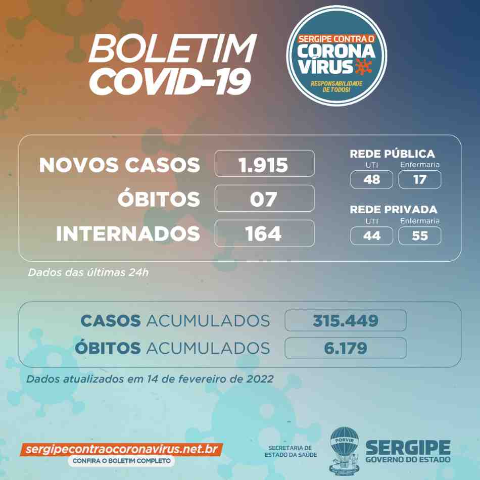 boletim covid ses 14 2 22