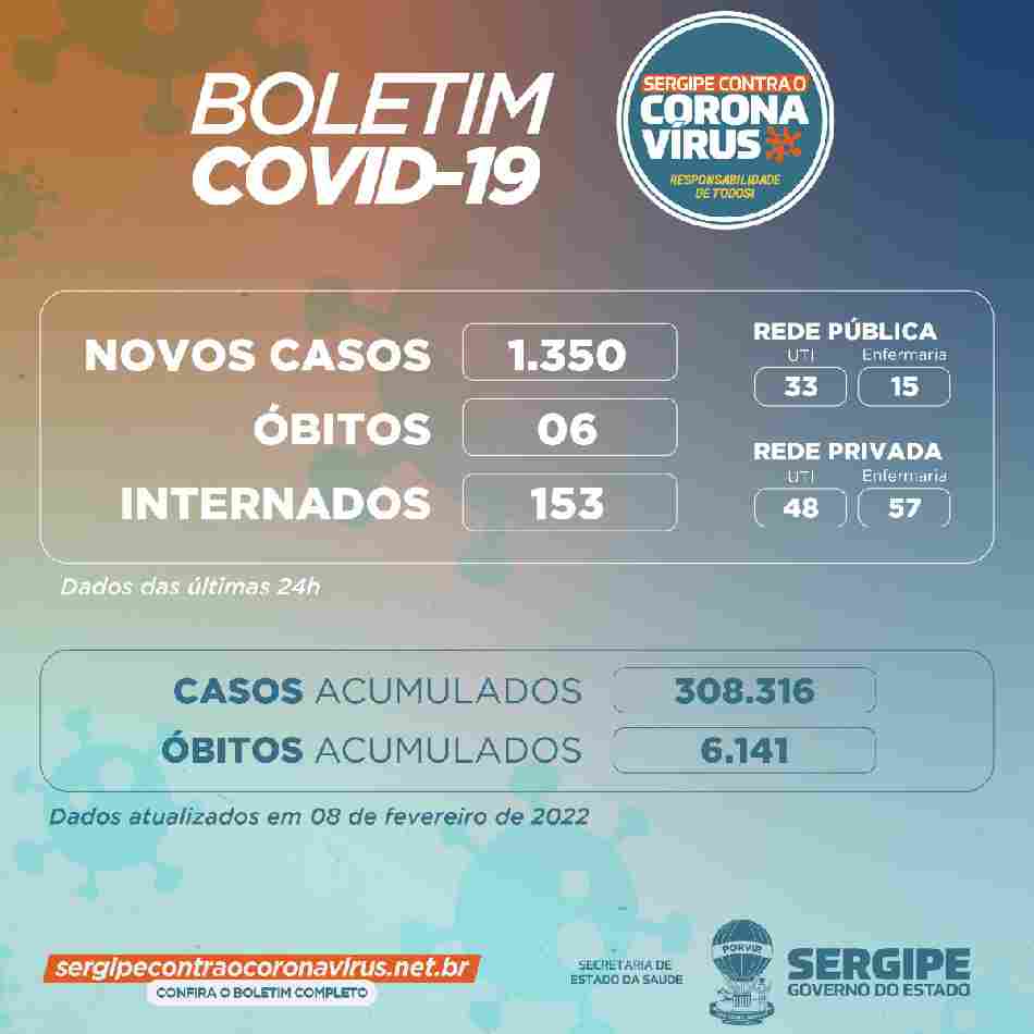 boletim covid ses 8 fev 22