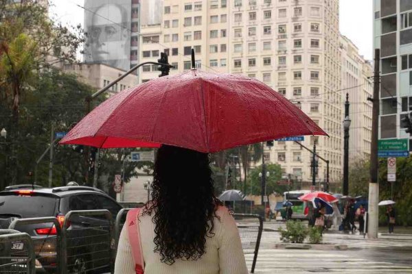 chuva pessoa clima