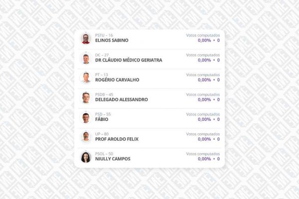 valmir foto tse out 22