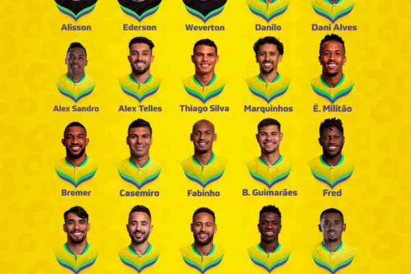 convocados selecao copa 2022