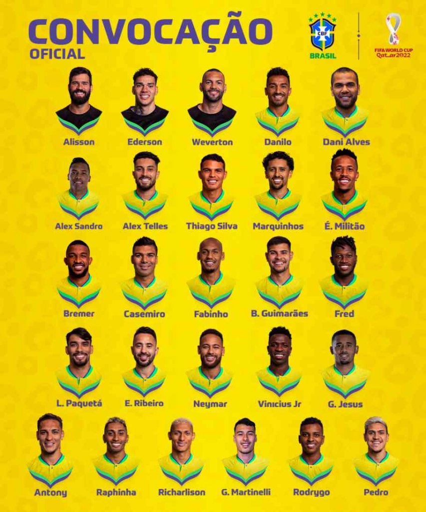 https://www.nenoticias.com.br/wp-content/uploads/2022/11/convocados-selecao-copa-2022-853x1024.jpg