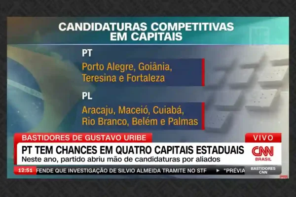 cnn candidaturas capitais aju set 24