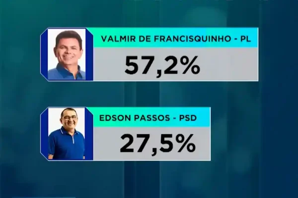 valmir edson pesq set 24