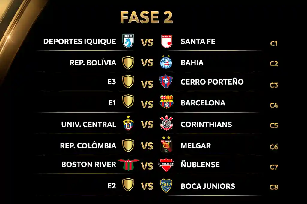 Pré-Libertadores: Definidos adversários de Corinthians e Bahia