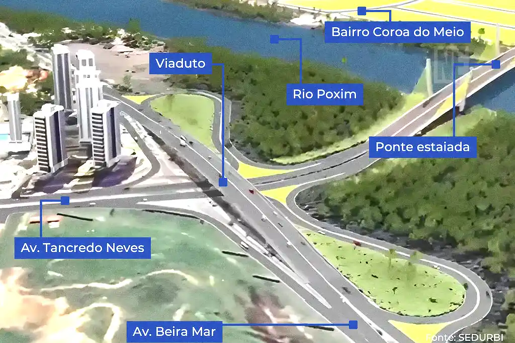 Complexo Viário Senadora Maria do Carmo, em Aracaju