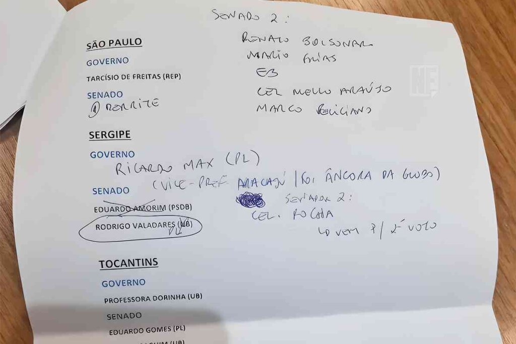 Em Sergipe, Flávio quer Ricardo como candidato ao Governo 1 Anotações de Flávio Bolsonaro indicam estratégias para as Eleições 2026