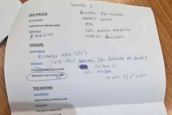 Anotações de Flávio Bolsonaro indicam estratégias para as Eleições 2026
