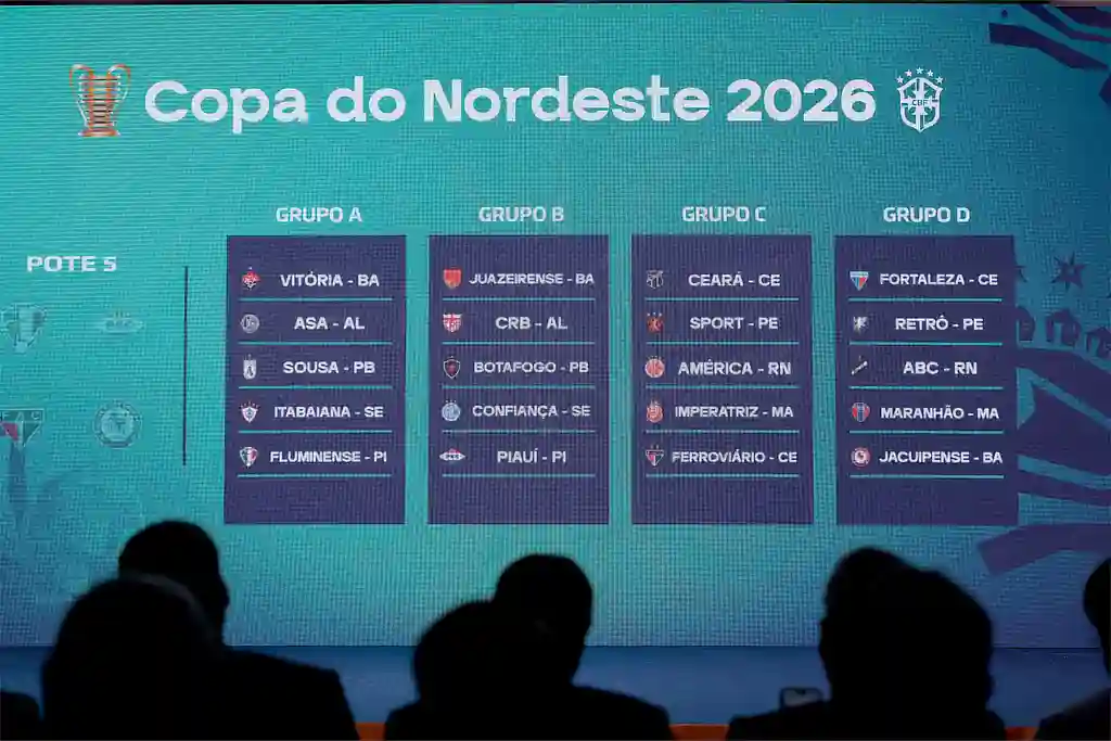 Grupos dos sergipanos na Copa do Nordeste 2026 1 Tabela com os grupos da Copa Nordeste 2026