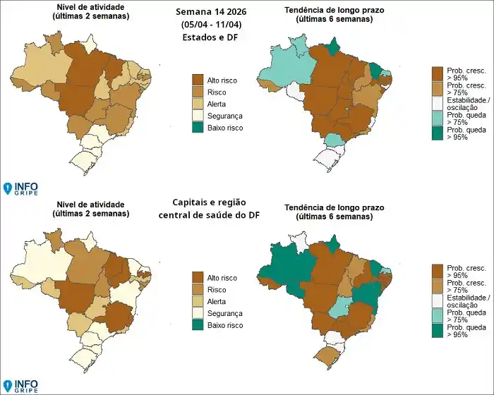 Mapas mostram os casos de Síndrome Respiratória Aguda Grave (SRAG) em estados e capitais do Brasil